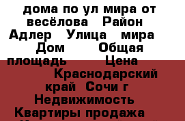 дома по ул.мира от весёлова › Район ­ Адлер › Улица ­ мира  › Дом ­ 4 › Общая площадь ­ 25 › Цена ­ 2 000 000 - Краснодарский край, Сочи г. Недвижимость » Квартиры продажа   . Краснодарский край,Сочи г.